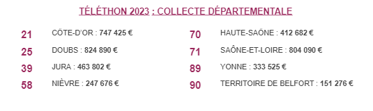 Téléthon 2.png (13 KB)